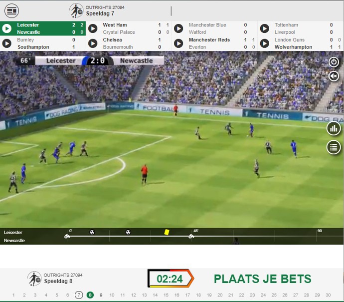 Unibet Virtuele Sport