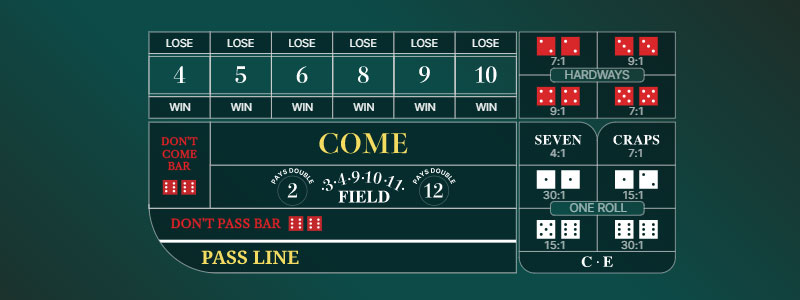 Craps casinospel