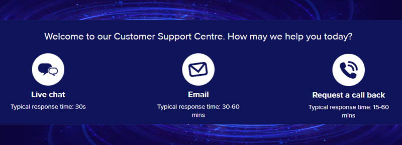 Casino Euro helpdesk