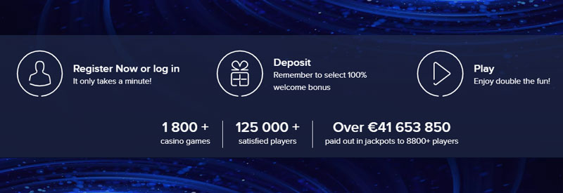 Casino Euro Account aanmaken