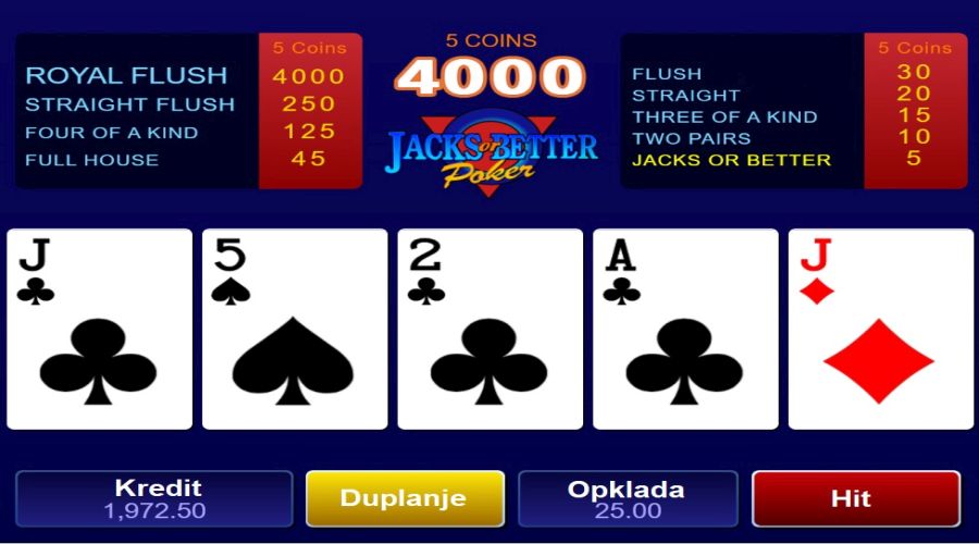 Hoe speel je video poker?