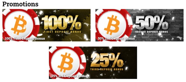 Betcoin Casino Welkomstbonus